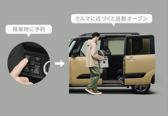 ウェルカムオープン機能